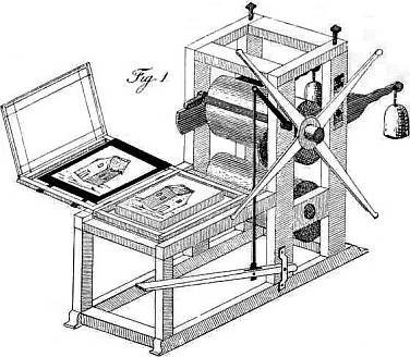 Alois Senefelder’s original design for a lithographic press (From The Invention Of Lithography, 1818, translated into English in 1911)