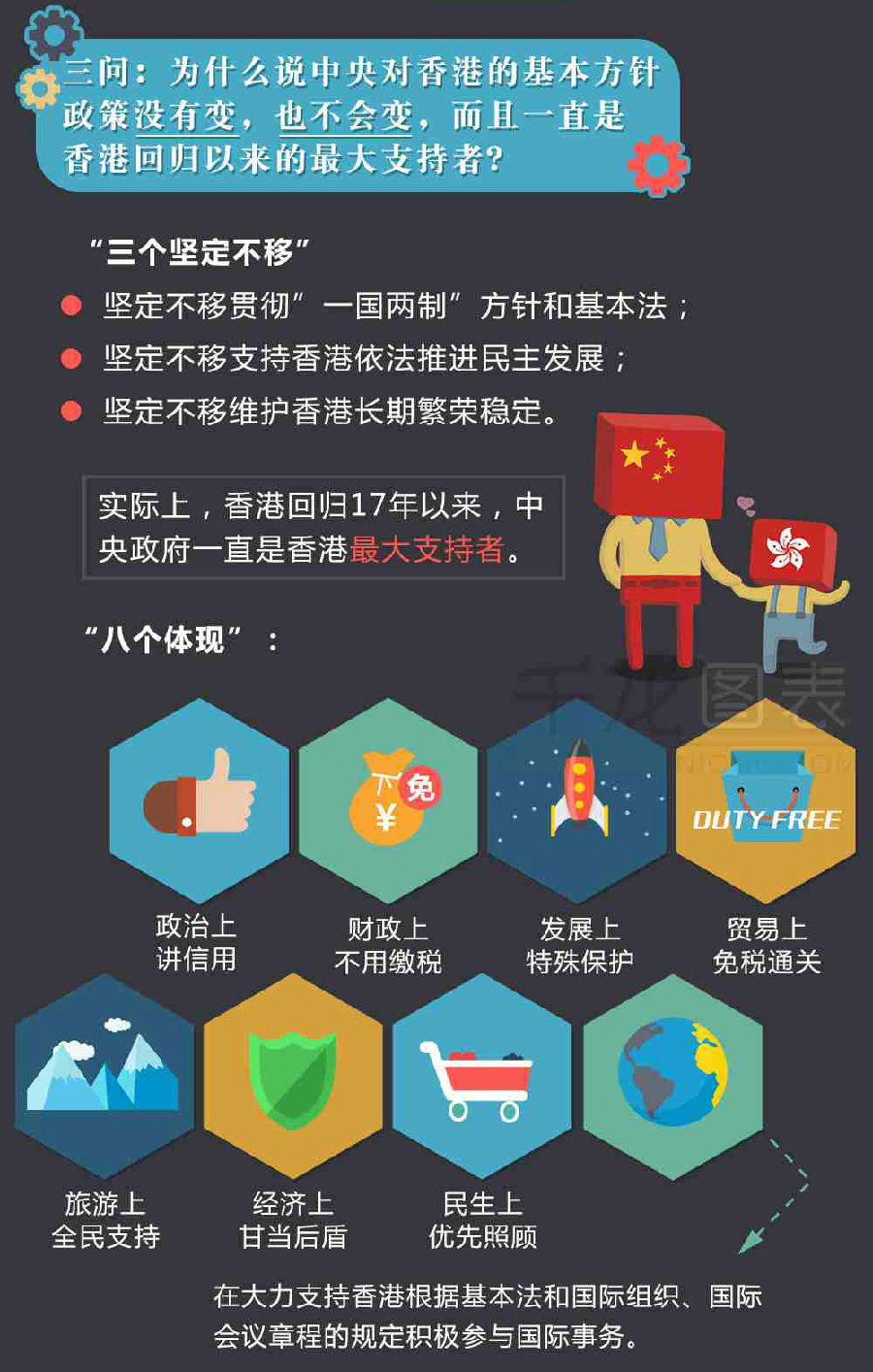 Infographic Department of the CCP (Part 2 of 5): The Three Unswerving Perseverances